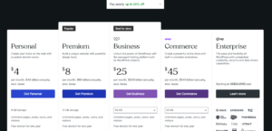 WordPress subscription plans